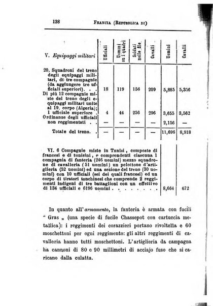 Annuario di statistica