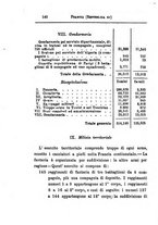 giornale/TO00176372/1886/unico/00000150