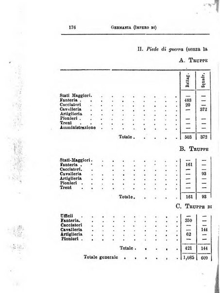 Annuario di statistica