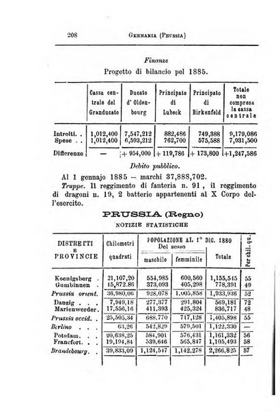 Annuario di statistica