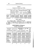 giornale/TO00176372/1886/unico/00000218