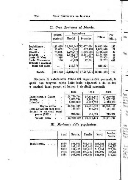 Annuario di statistica