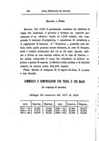 giornale/TO00176372/1886/unico/00000274