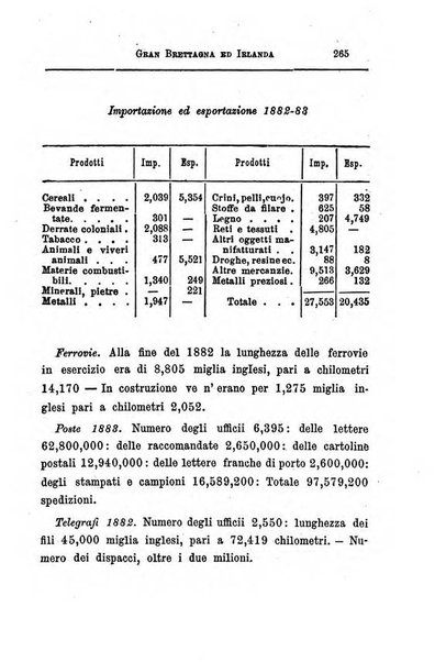 Annuario di statistica