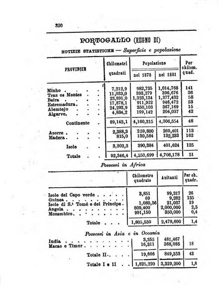 Annuario di statistica