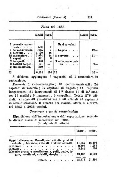 Annuario di statistica