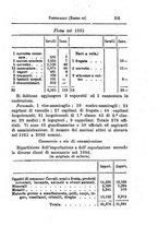 giornale/TO00176372/1886/unico/00000333