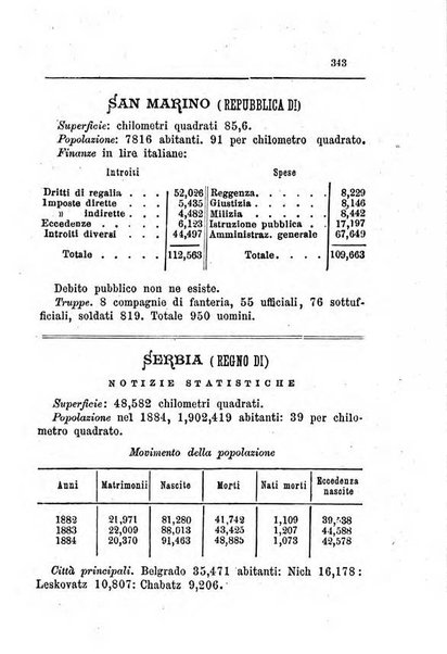 Annuario di statistica