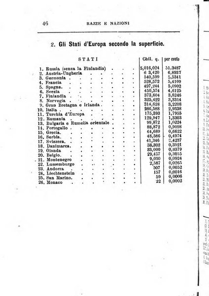 Annuario di statistica