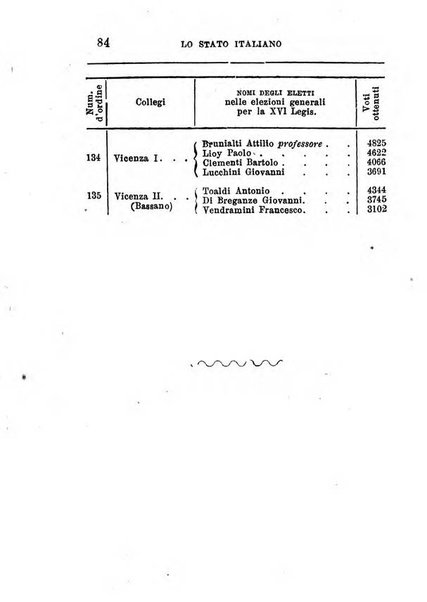 Annuario di statistica