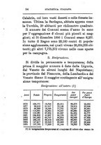 giornale/TO00176372/1887/unico/00000106