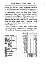 giornale/TO00176372/1887/unico/00000129