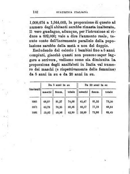 Annuario di statistica