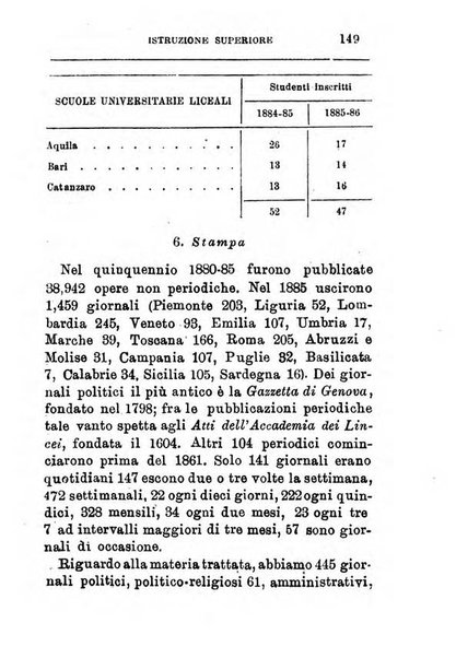 Annuario di statistica