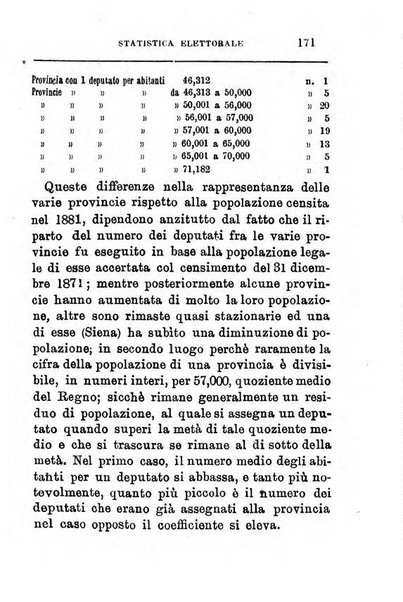 Annuario di statistica