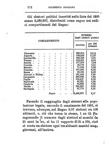 Annuario di statistica