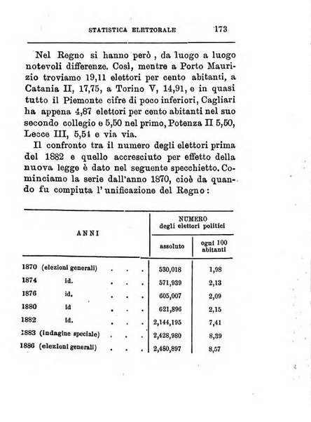 Annuario di statistica