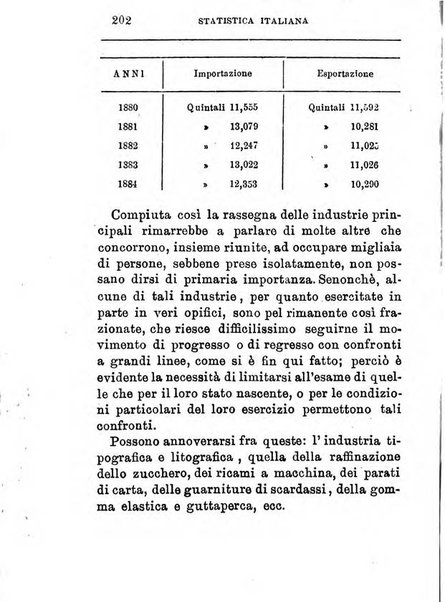 Annuario di statistica