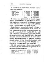 giornale/TO00176372/1887/unico/00000218