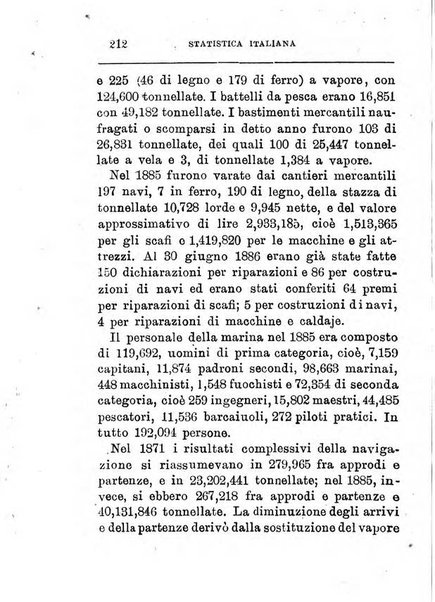 Annuario di statistica