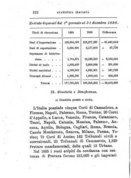 Annuario di statistica