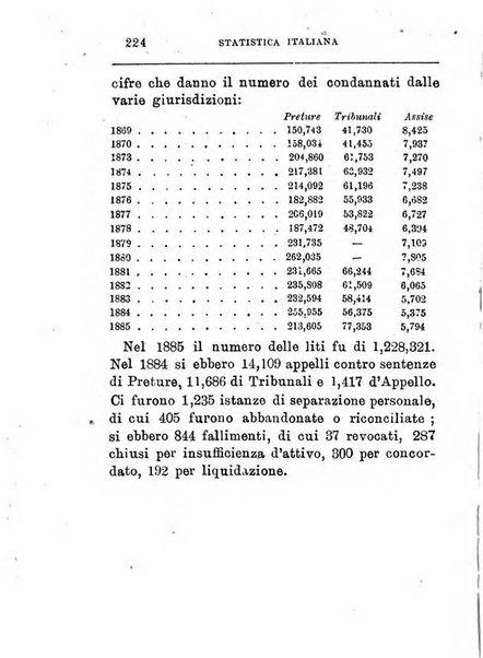 Annuario di statistica