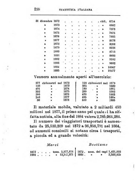 Annuario di statistica