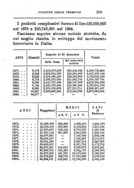 Annuario di statistica