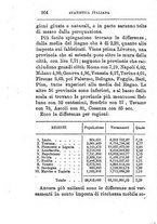 giornale/TO00176372/1887/unico/00000276