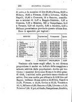 giornale/TO00176372/1887/unico/00000278
