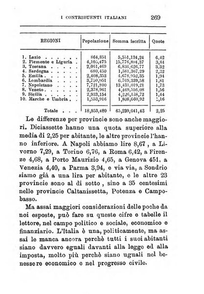 Annuario di statistica