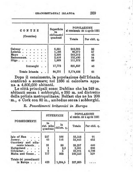 Annuario di statistica