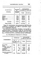 giornale/TO00176372/1887/unico/00000321