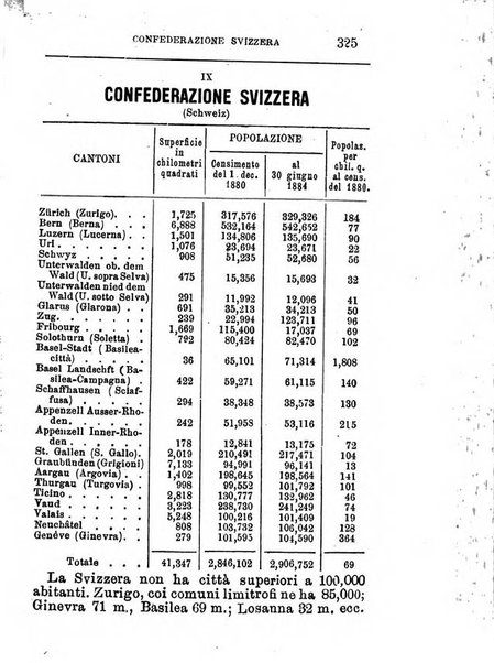 Annuario di statistica