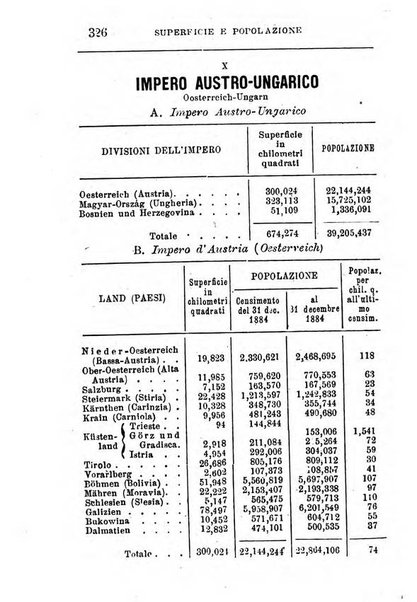 Annuario di statistica