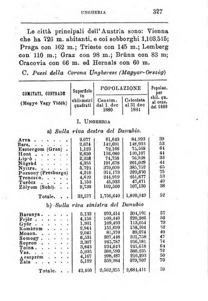 Annuario di statistica