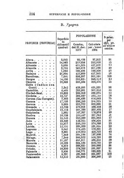 Annuario di statistica