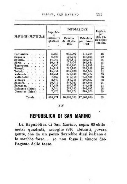 Annuario di statistica