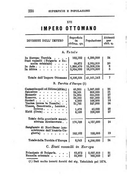 Annuario di statistica