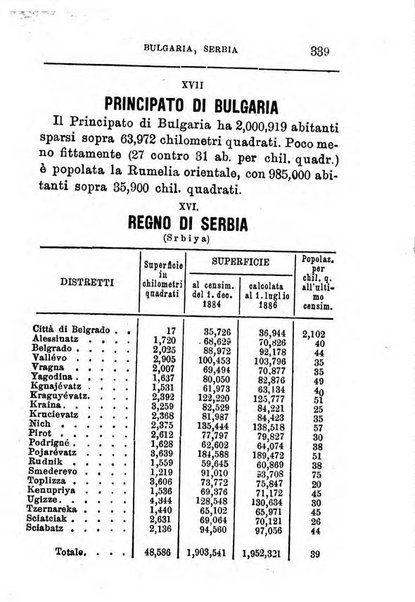 Annuario di statistica