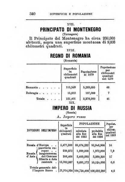 Annuario di statistica