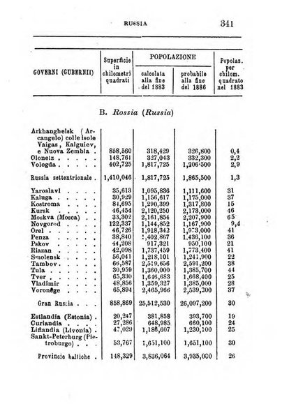 Annuario di statistica