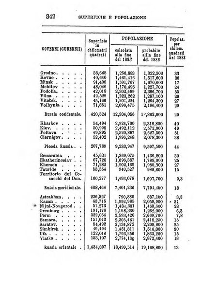 Annuario di statistica