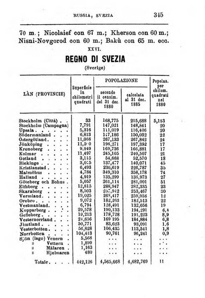 Annuario di statistica