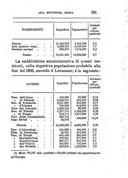 Annuario di statistica