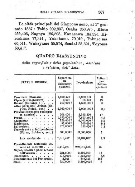 Annuario di statistica