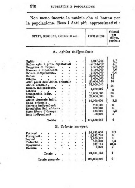 Annuario di statistica