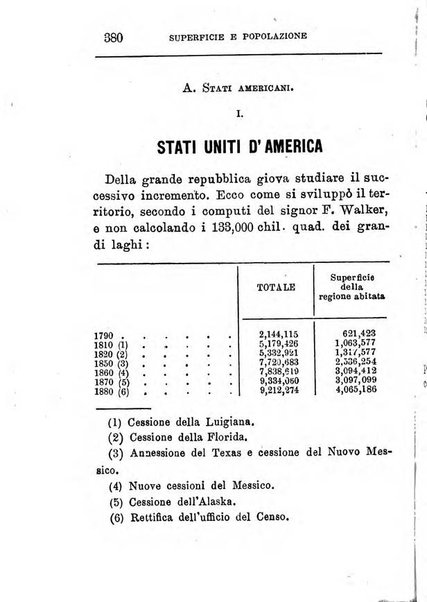 Annuario di statistica