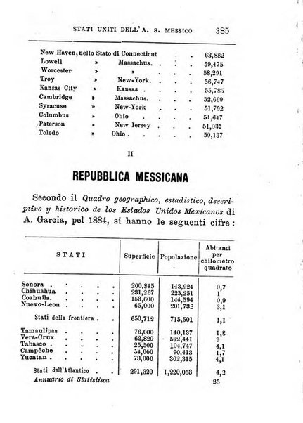 Annuario di statistica