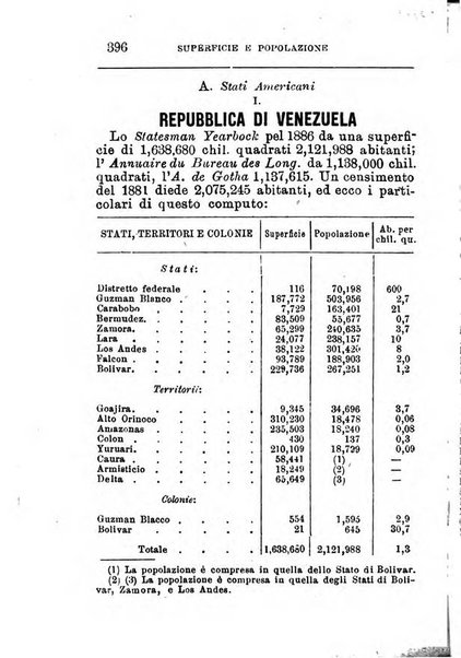 Annuario di statistica